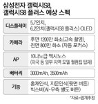 갤럭시S8, 방송장비 수준 `슬로모션 동영상` 찍는다