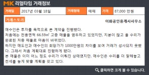 양천구 ‘목동신시가지7단지’ 매매 꾸준해