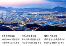 [리빌딩 창원] 미래먹거리 관광·서비스·4차 산업에 2조6천억 투자