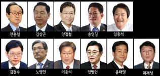 [레이더P] [대선후보 돕는 사람들] 문재인…의원·학자·원로, 맨파워 막강