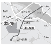 몸값 높아진 여의대방로…신길뉴타운에 신안산선 호재