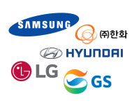 새 정부 출범 이후 주목 그룹 지주사 몸값 급등