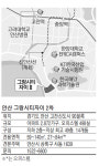 [분양현장 NOW] 그랑시티자이2차