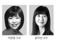 인간의 마음을 읽는 기술…4차산업혁명 성공 조건