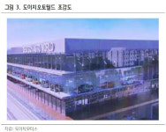 [Hot-Line] 도이치모터스, 하반기 대규모 모멘텀 기대