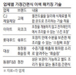 간편하게 음식맛 살리는 포장기술 경쟁