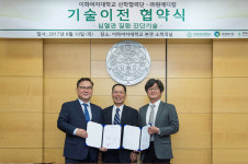 이화여대, `심혈관 질환 진단기술` 원메디컬에 이전
