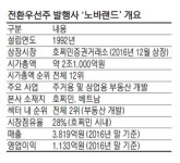 켄달스퀘어엘피김포전문투자형사모부동산투자회사 - 14644 | [단독] 베트남 부동산기업 우선株 투자하는 사모펀드 나온다