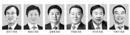 4차 산업혁명 시대 `성공비법` 찾는다…경영관련학회 통합학술대회