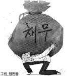 고신자산관리주식회사 | [파이낸스 라운지] DSR 100% 초과 채무자 118만명 넘어