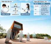 [한양대학교 ERICA 캠퍼스] 올해 논술전형 461명 선발…논술 비중 70%로 늘어