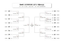 10월 전국체전서 강동궁-조재호 리턴매치