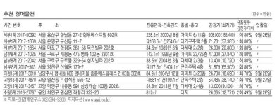 대흥(923) 사진 5