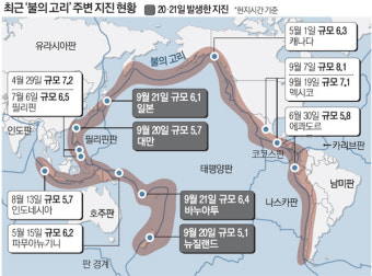 들끓는 `불의 고리`…멕시코 이어 뉴질랜드·대만·日 연쇄지진