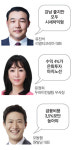 제니쿠리얼티컨설팅 | 강남·홍대·이태원 늦었다…역세권·수도권을 봐라