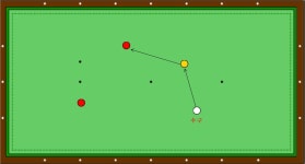 추석연휴에 즐길 만한 ‘당구 윷놀이’