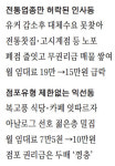 지는 인사동, 뜨는 익선동…규제에 명암 갈린 이웃 동네