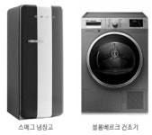 `명품 원조` 유럽가전의 한국시장 역공