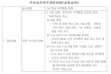 삼성전자의 주주환원 정책에 대해서 알아보자