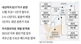 새아파트·첨단기업…활력 되찾는 과천
