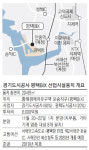 10년만에 빛보는 평택 황해경제자유구역