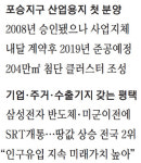 10년만에 빛보는 평택 황해경제자유구역