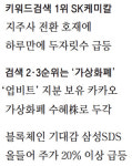 [빅데이터로 본 재테크] 카카오·삼성SDS, 비트코인 광풍타고 가즈아!