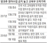 어린이집 방과후 영어수업 금지 `보류`