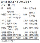 안전진단 강화하고 관리처분 인가 최대한 늦출듯