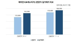 [입주타임] 서초구 `래미안서초에스티지S` 전용 84㎡ 전세가 10억원 훌쩍 ③거래편 