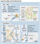 세종 - 지능형 전력·자율차…부산 - AI로 관리하는 워터시티