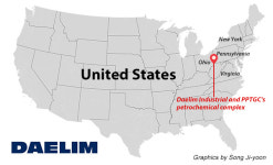 Daelim Industrial to partner with Thai’s PTTGC to set up petrochemical complex in Ohio