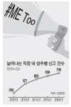#나도 당했다…회식때마다 男부장이 손 올리고는…