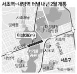 서초~내방역 서리풀터널 내년 2월 개통