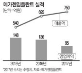 메가젠임플란트, 대구공단에 자동화라인 준공