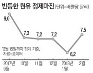 SK이노·에쓰오일, 장사할 맛 나네