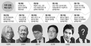 검은손·나쁜입으로 울고웃겼나…연예계 덮친 `미투`