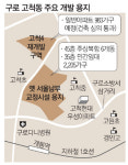 고척동의 변신…서울 서남부 新주거타운으로