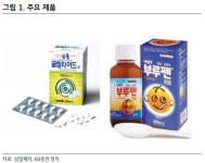 [Hot-Line] 삼일제약, 간 질환 치료 신약개발 모멘텀 기대