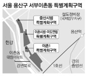 이촌1구역, 종상향 통해 1대1 재건축 추진