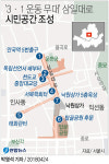3·1운동 발상지 `삼일대로`, 시민 공간으로 새 단장
