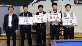 신남호, 대전연맹 3쿠션평가전 3개월 연속 정상