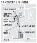 3·1운동 발상지 `삼일대로` 시민공간 탈바꿈