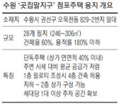 [MK분양 현장리포트] `수원 곳집말지구 도시개발사업`