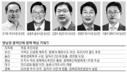 부산-신공항, 경남-민생, 경북-일자리