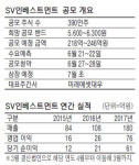 BTS 소속사 투자 대박…내달 코스닥 상장