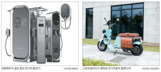 [대구 전기차 강소기업] 그린모빌리티·대영채비 무서운 성장세