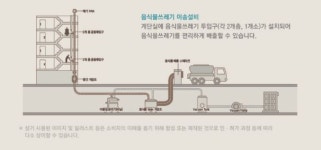 [입주타임] `자이`만의 차별화된 설계, 서초구 `신반포자이` ②단지편