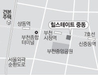[커버스토리] 7호선 부천시청역 바로 옆…부동산 핫트렌드인 대형 `MXD`
