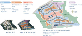 세종·부산 스마트시티 국가 시범도시 청사진 공개